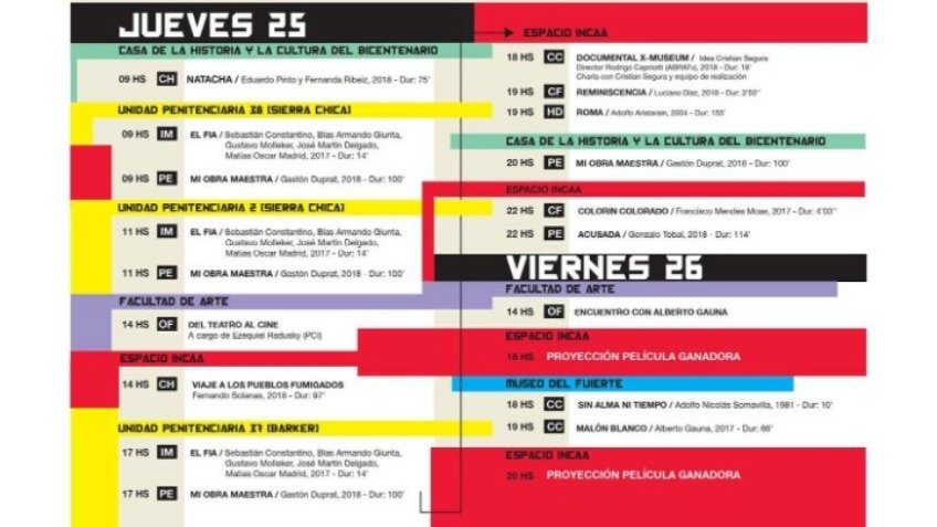 Comenzó una nueva edición del Tandil Cine